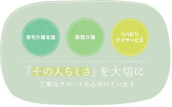 「居宅介護支援」「訪問介護」「リハビリデイサービス」「その人らしさ」を大切に丁寧なサポートを心がけています